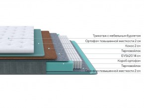 PROxSON Матрас Grace Firm (Трикотаж Prestige Latte) 140x200 в Озерске - ozersk.mebel24.online | фото 2