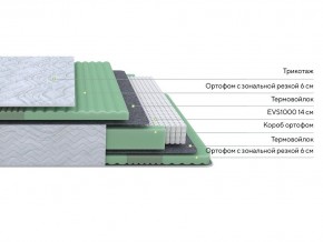 PROxSON Матрас Green Comfort M (Tricotage Dream) 140x190 в Озерске - ozersk.mebel24.online | фото 2