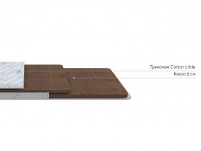 PROxSON Матрас Львенок (Cotton Little PROSON) 70x200 в Озерске - ozersk.mebel24.online | фото 2
