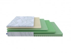 PROxSON Матрас Motion Memo Flex S (Motion Dream) 80x200 в Озерске - ozersk.mebel24.online | фото 1