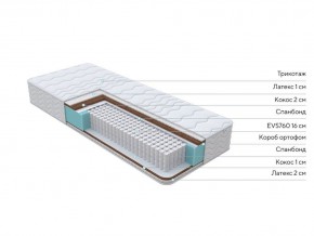 PROxSON Матрас Orto Feel (Multiwave) 200x195 в Озерске - ozersk.mebel24.online | фото 1