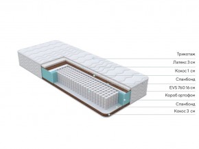 PROxSON Матрас Orto Medic (Multiwave) 90x190 в Озерске - ozersk.mebel24.online | фото 2