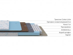 PROxSON Матрас Совенок (Cotton Little PROSON) 120x180 в Озерске - ozersk.mebel24.online | фото 2