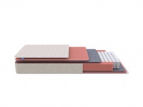 PROxSON Матрас Standart M Roll (Ткань Жаккард) 140x200 в Озерске - ozersk.mebel24.online | фото 1