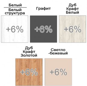Шкаф-купе ХИТ 22-4-14-66 (420) в Озерске - ozersk.mebel24.online | фото 5
