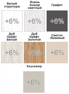 Шкаф-купе ХИТ-У-22-4-66 в Озерске - ozersk.mebel24.online | фото 5